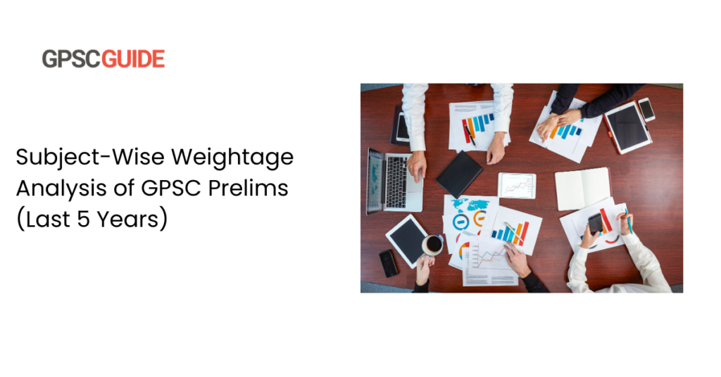 Subject-Wise Weightage Analysis of GPSC Prelims (Last 5 Years)
