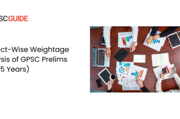 Subject-Wise Weightage Analysis of GPSC Prelims (Last 5 Years)